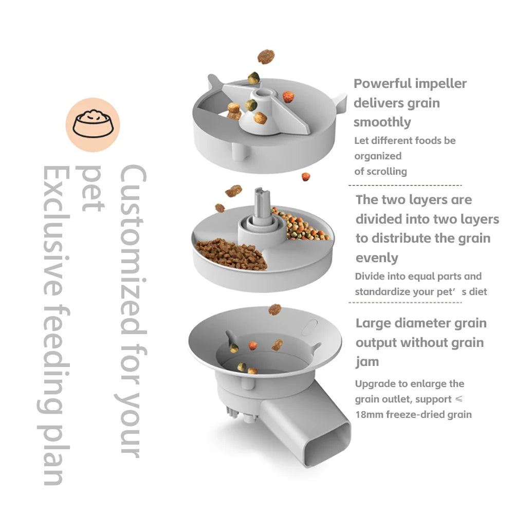 Smart Feeder with Camera & Bowls