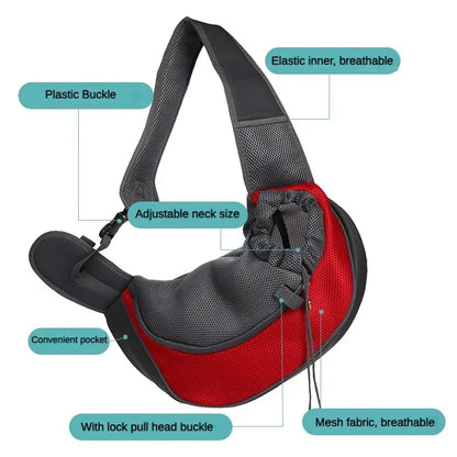 Portable Pet Backpack Carrier